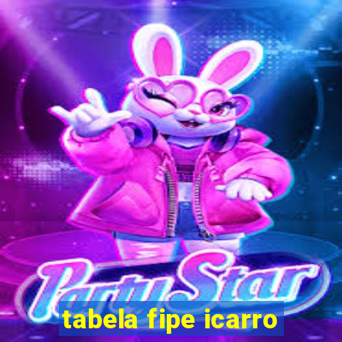 tabela fipe icarro